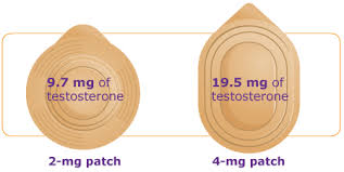 Testosterone Replacement Therapy - Patches